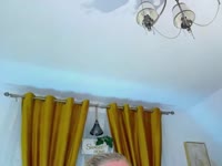 I am not perfect, but I am always myself! :)